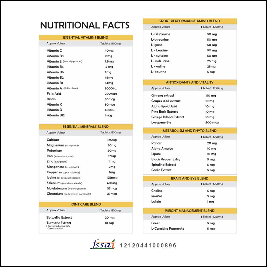 Multivitamin for Energy & Health