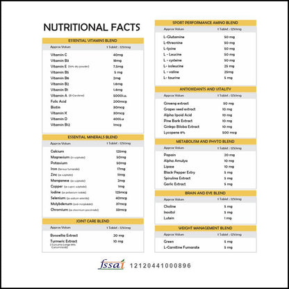 Multivitamin for Energy & Health